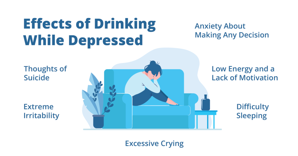 graphic showing effects of alcohol abuse while depressed