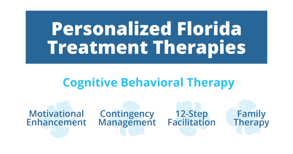 graphic representing personalized treatment centers in florida