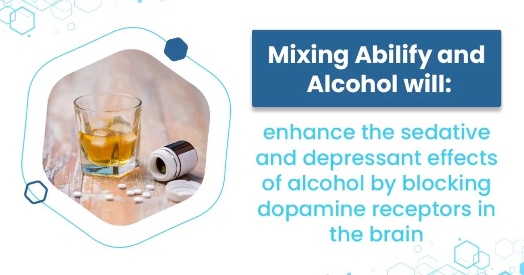 The graphic explains the side effects of Abilify and alcohol
