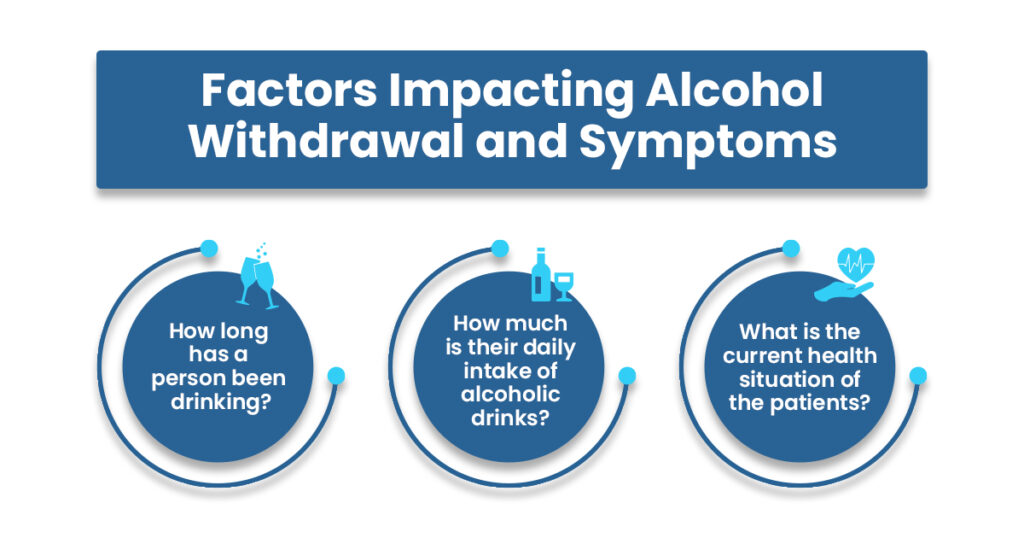 factors impacting alcohol withdrawal symptoms