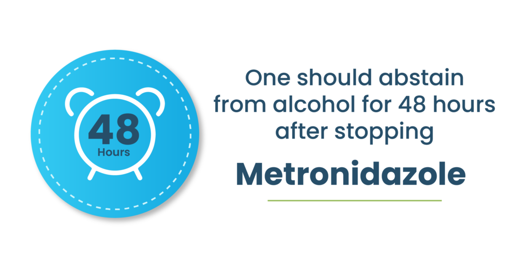 Please abstain from alcohol for 48 hours after stopping metronidazole.