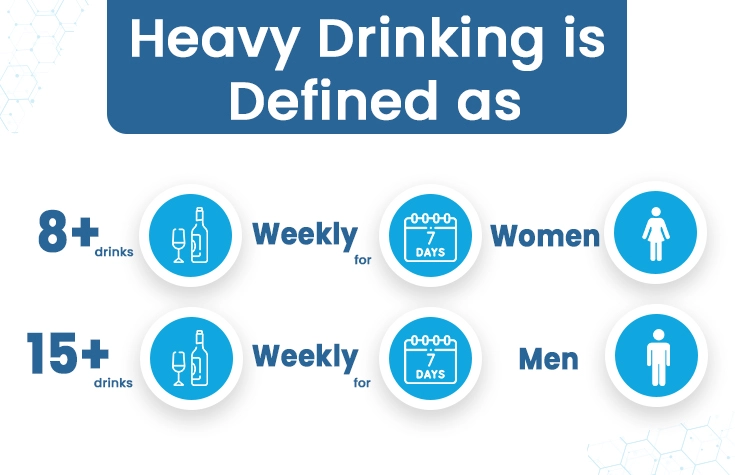 heavy drinking definition thumbnail detox and rehab